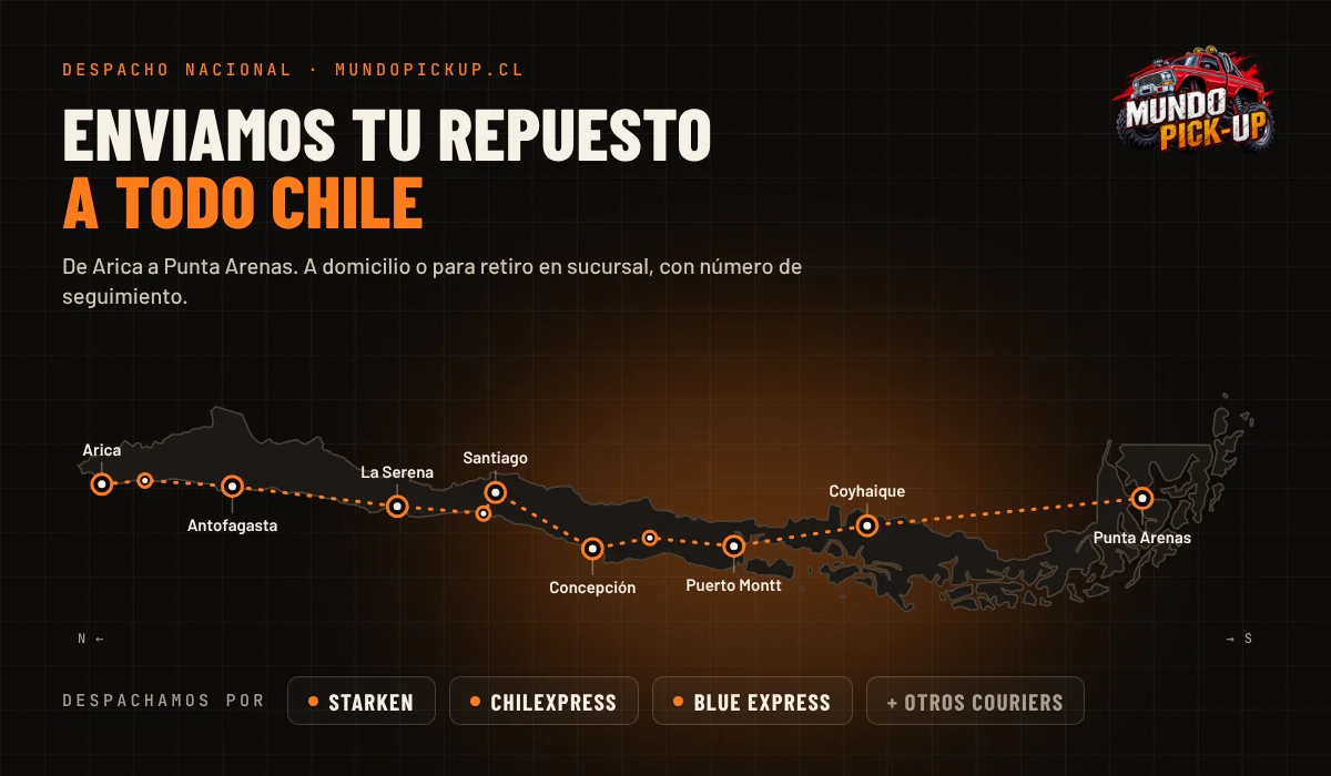 Envíos a todo Chile por Starken, Chilexpress y Blue Express