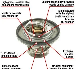Termostato Motorad 7416203