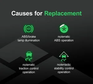 Sensor de Velocidad de Rueda de ABS (Sistema de Freno Anti-Bloqueo) Ntk AB2080