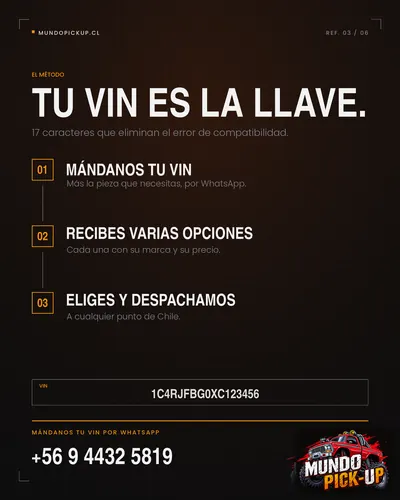 Tu VIN es la llave